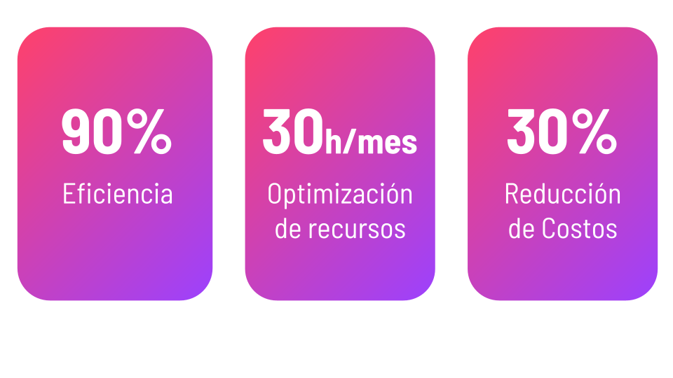 Simplexity Credenciales – 2025 (3)
